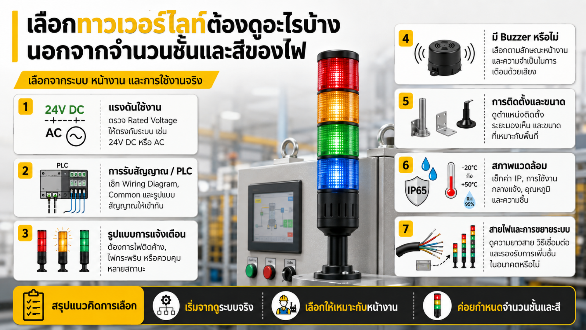 ทาวเวอร์ไลท์